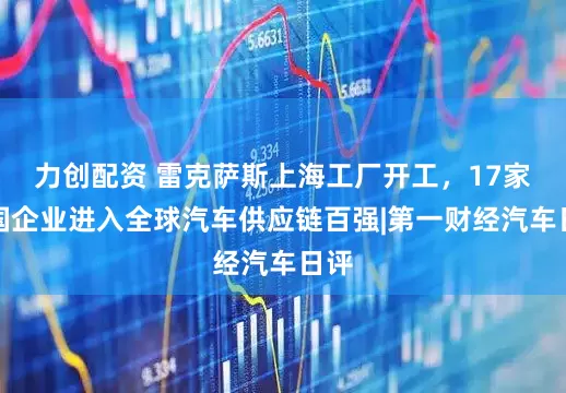 力创配资 雷克萨斯上海工厂开工，17家中国企业进入全球汽车供应链百强|第一财经汽车日评